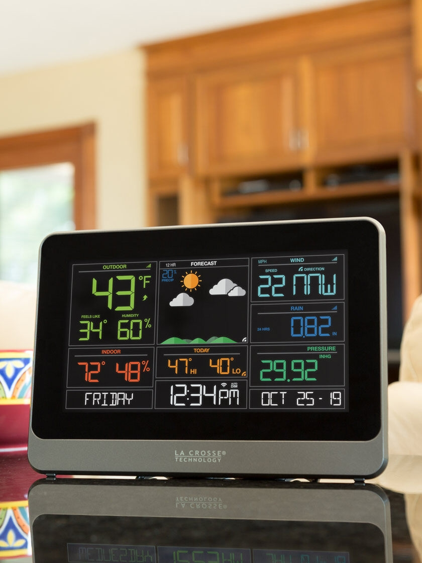 GSC Professional Remote Home & Environment Monitoring Station