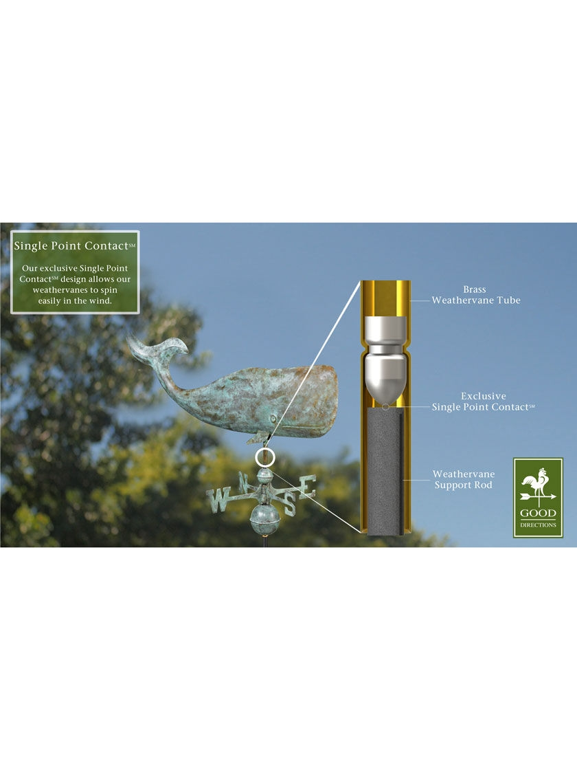 GSC Whale Weathervane - Image 2